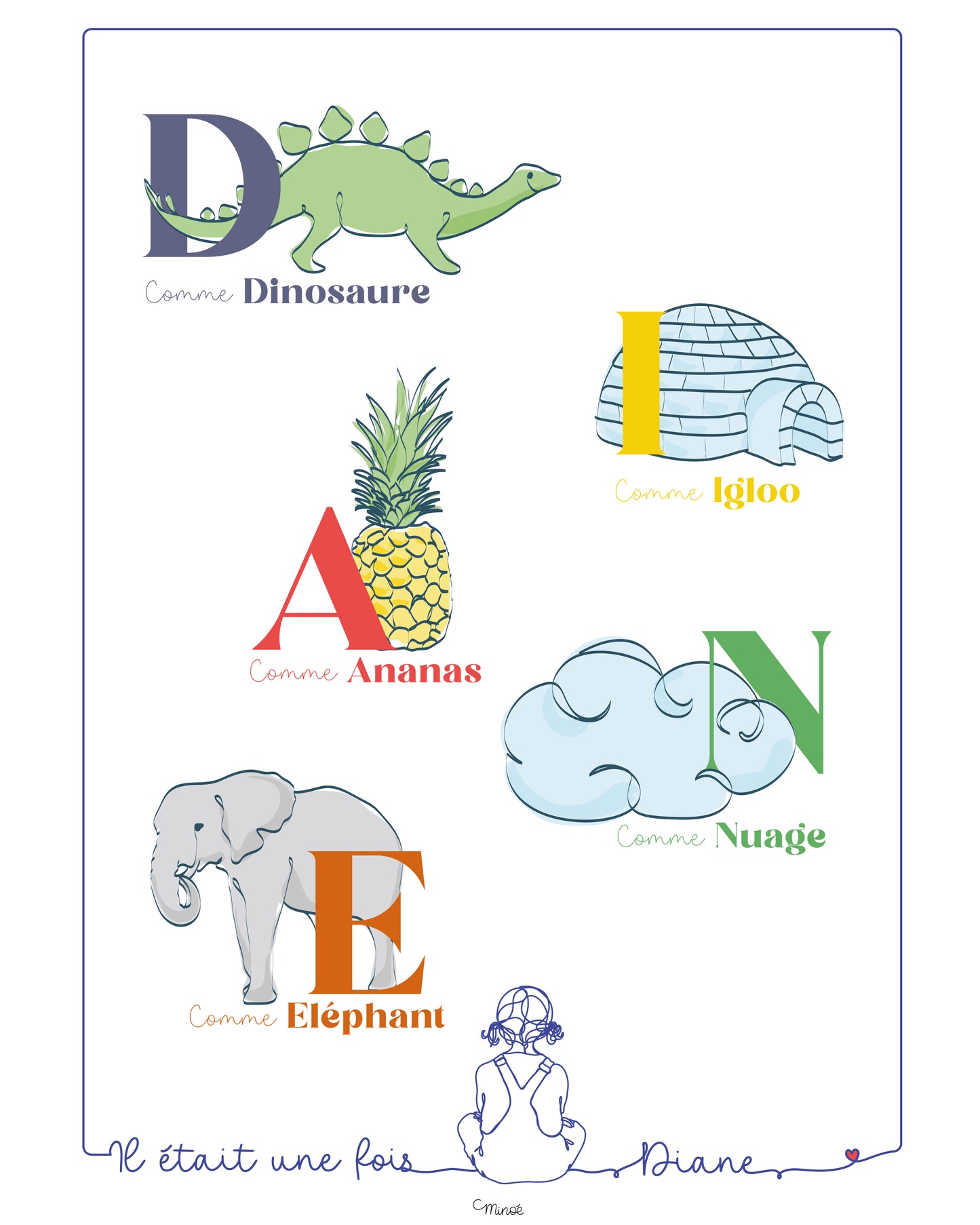 Affiche prénom abécédaire personnalisé
