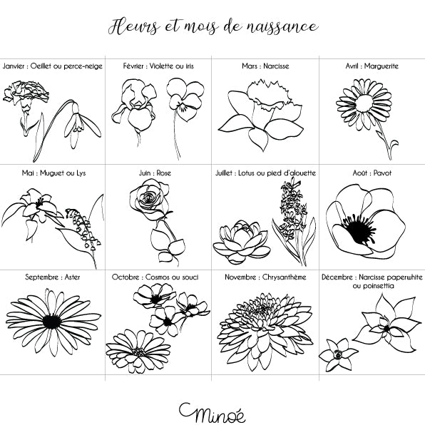 Mon bouquet de Maman