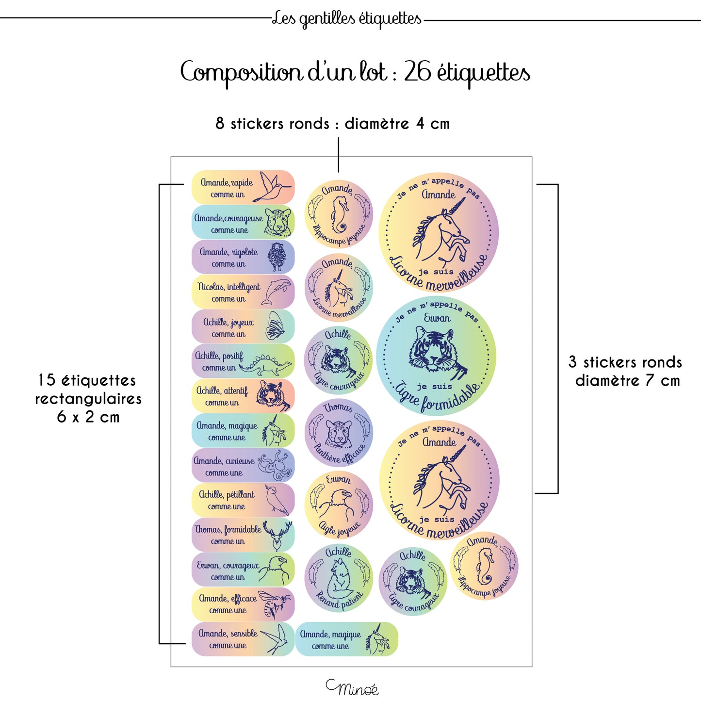 Les gentilles étiquettes