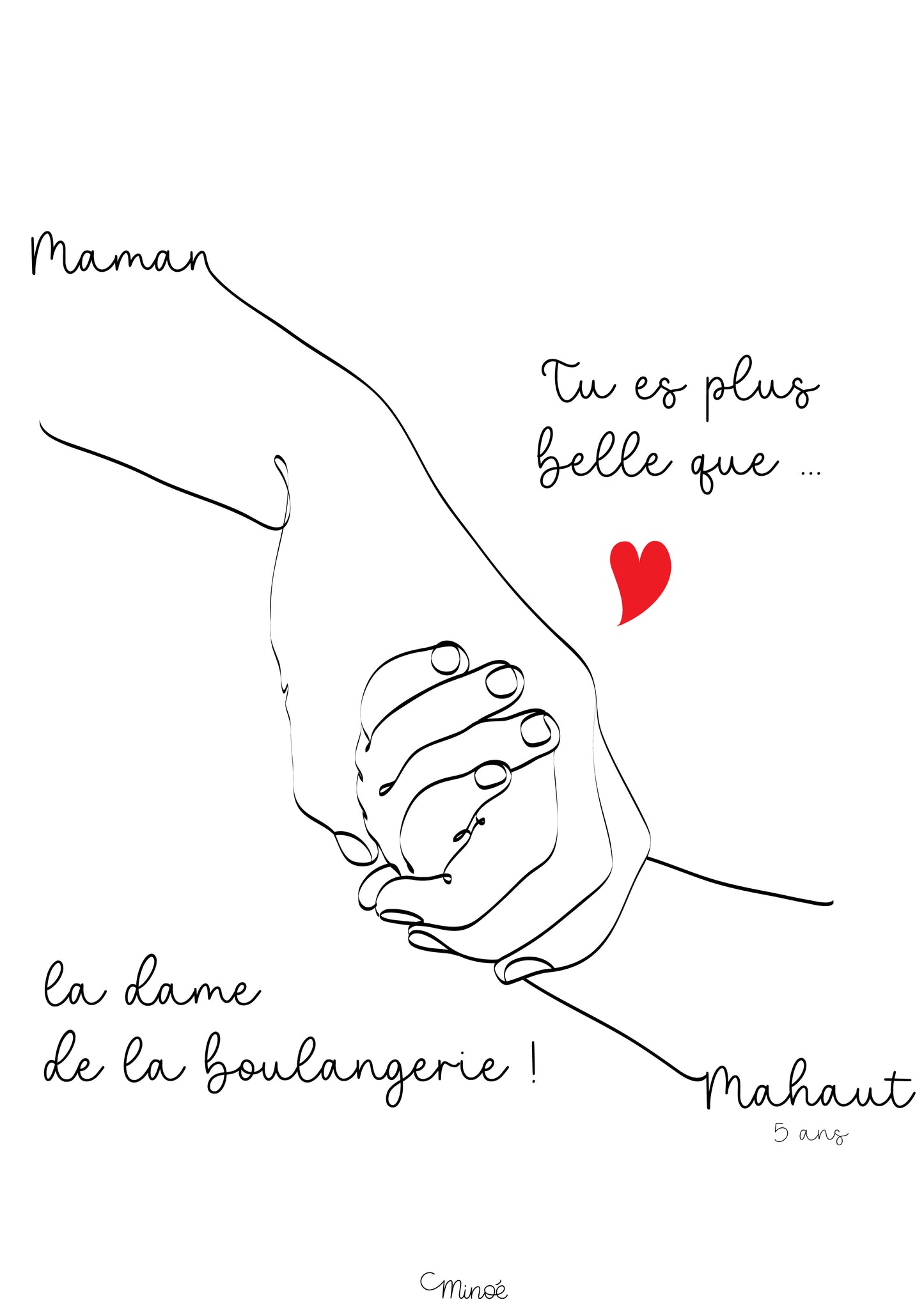 Mots d'enfants et fête des Mamans