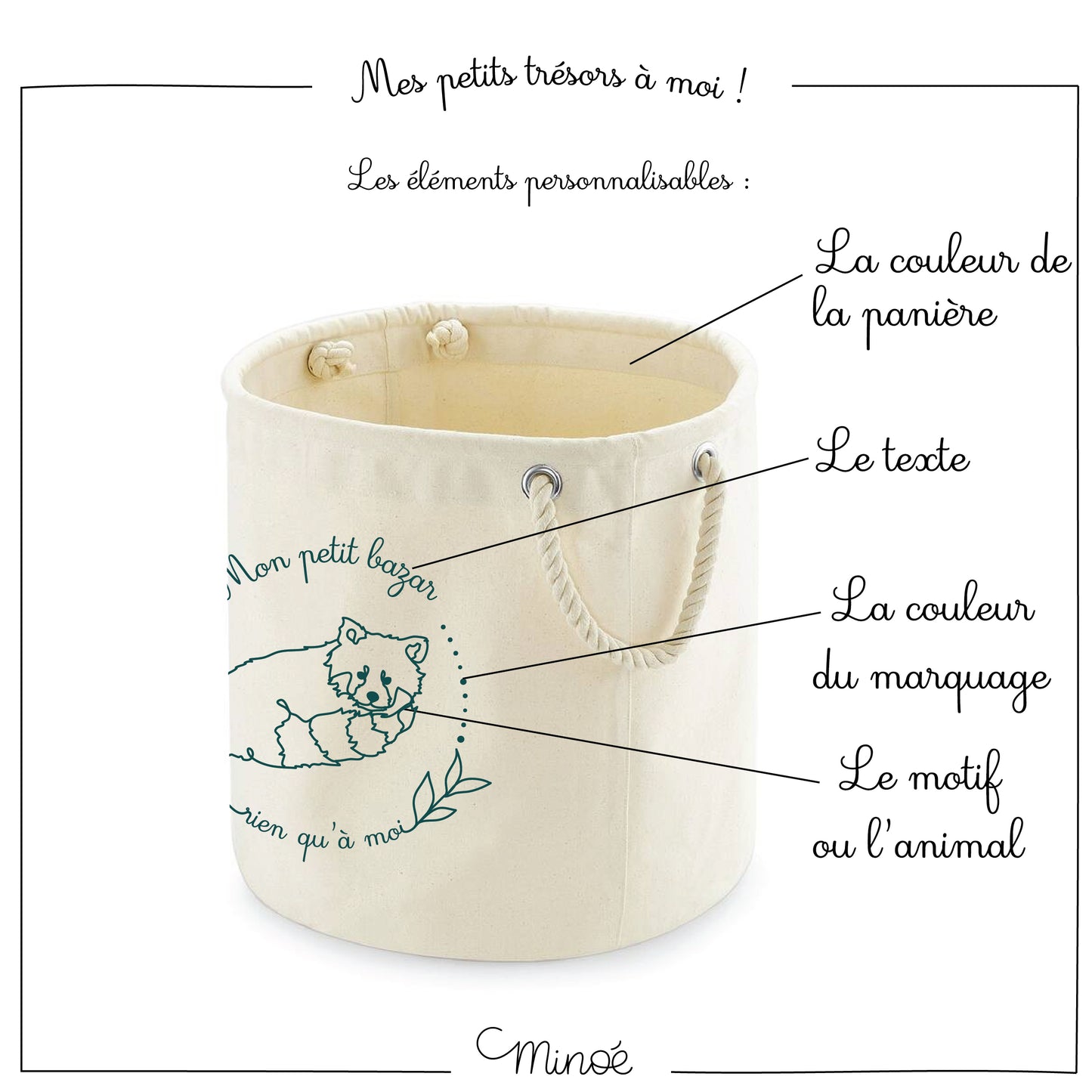 Mes petits trésors à moi : Panière de rangement personnalisée