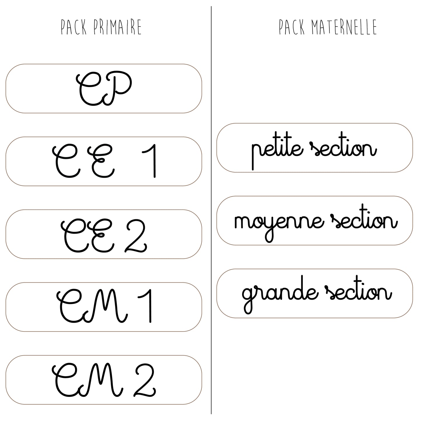 Pancarte personnalisée : mon premier / dernier jour
