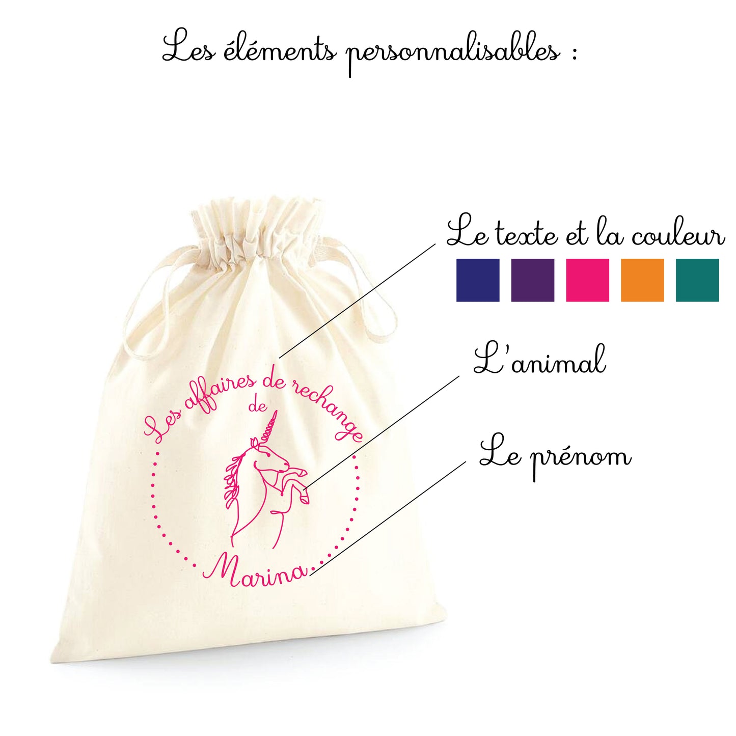 Mes affaires de rechange rien qu'à moi
