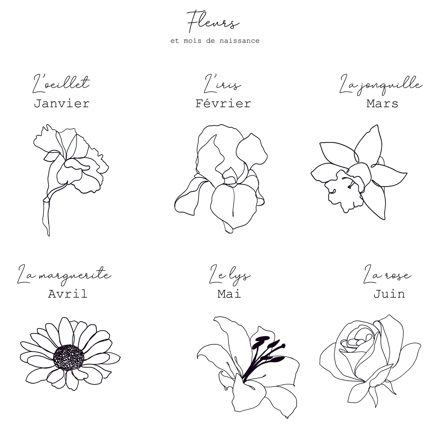 Broche personnalisée : Mom of / modèle coeur fleuri