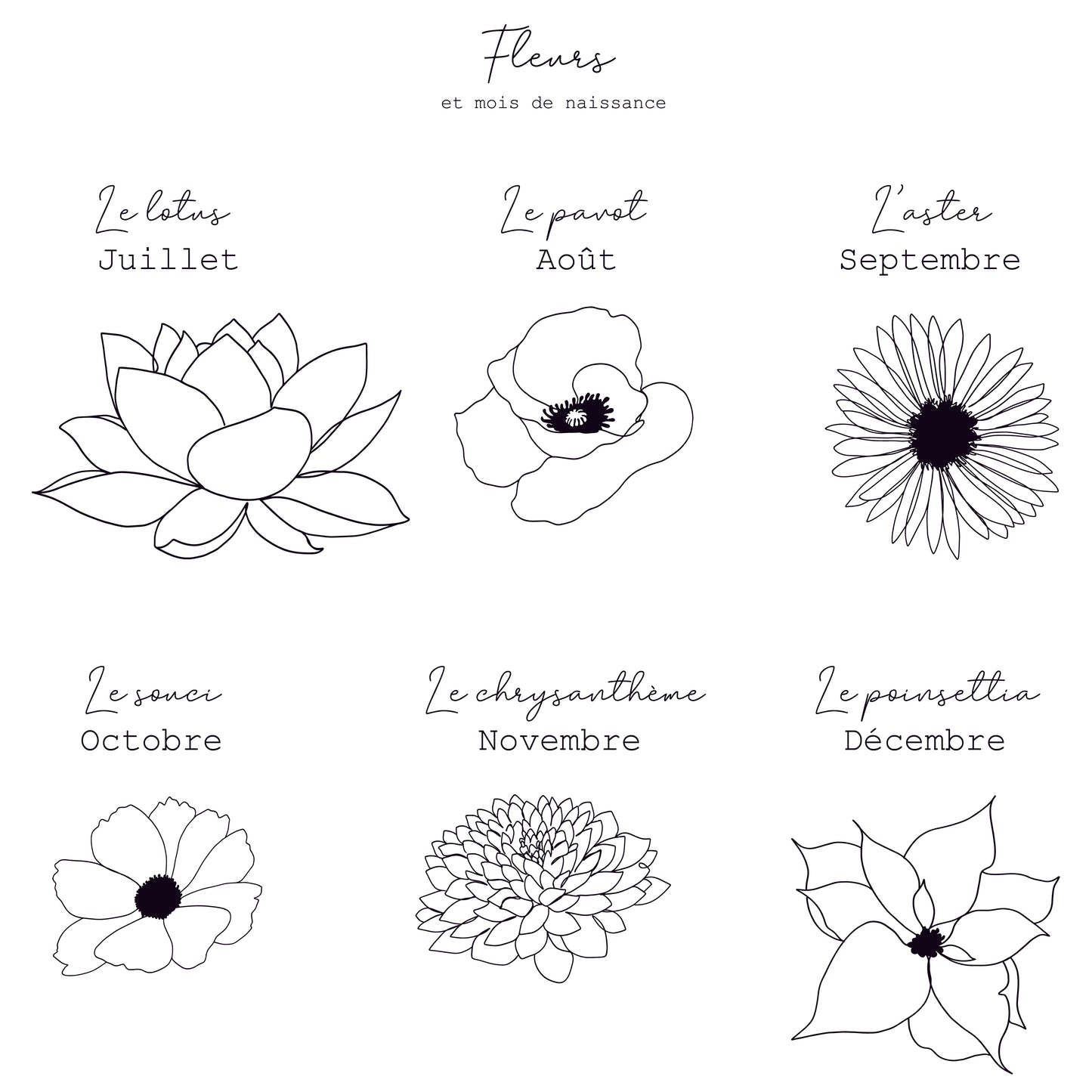 Broche personnalisée : Mom of / modèle coeur fleuri