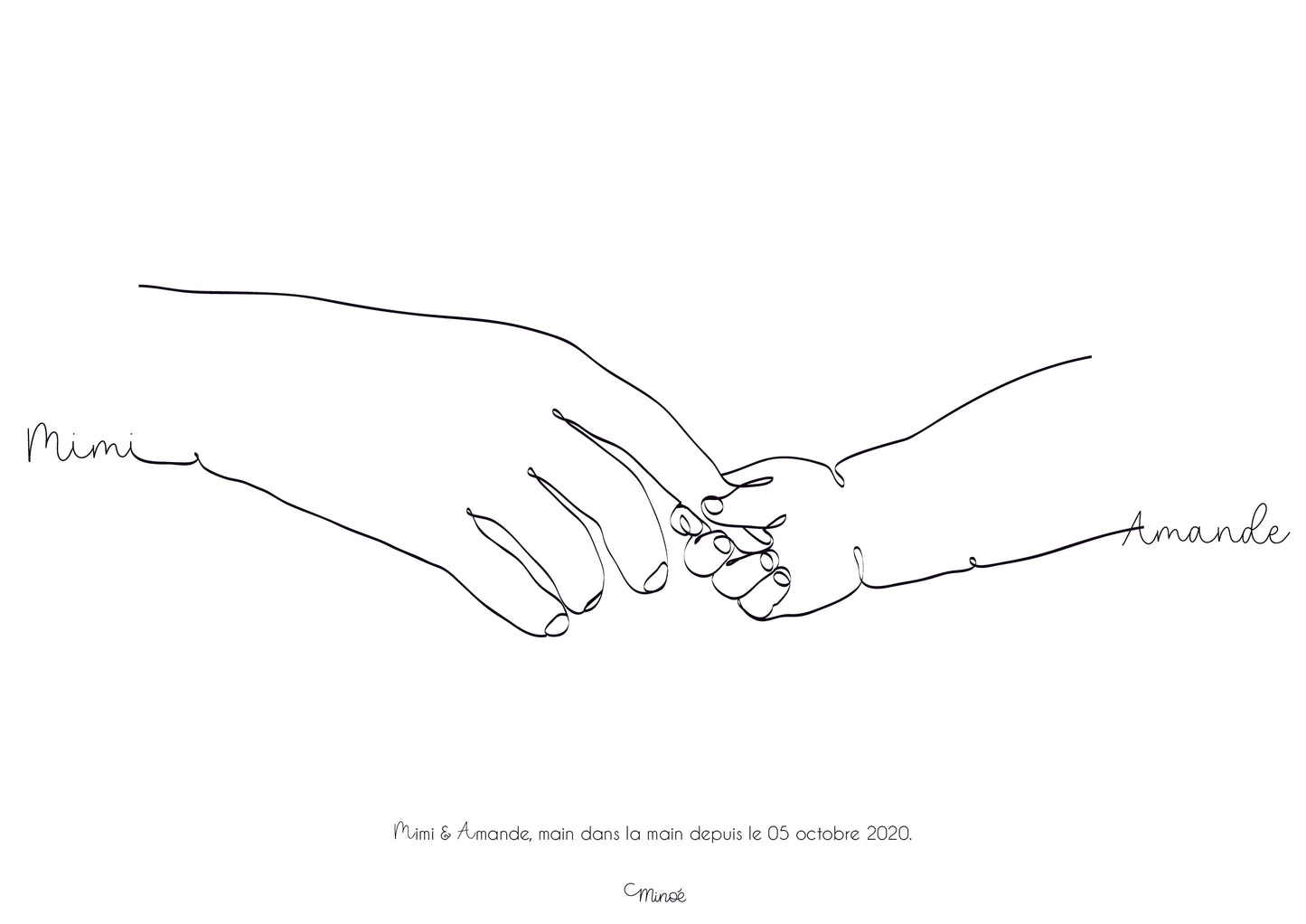 Grand toi et petit moi