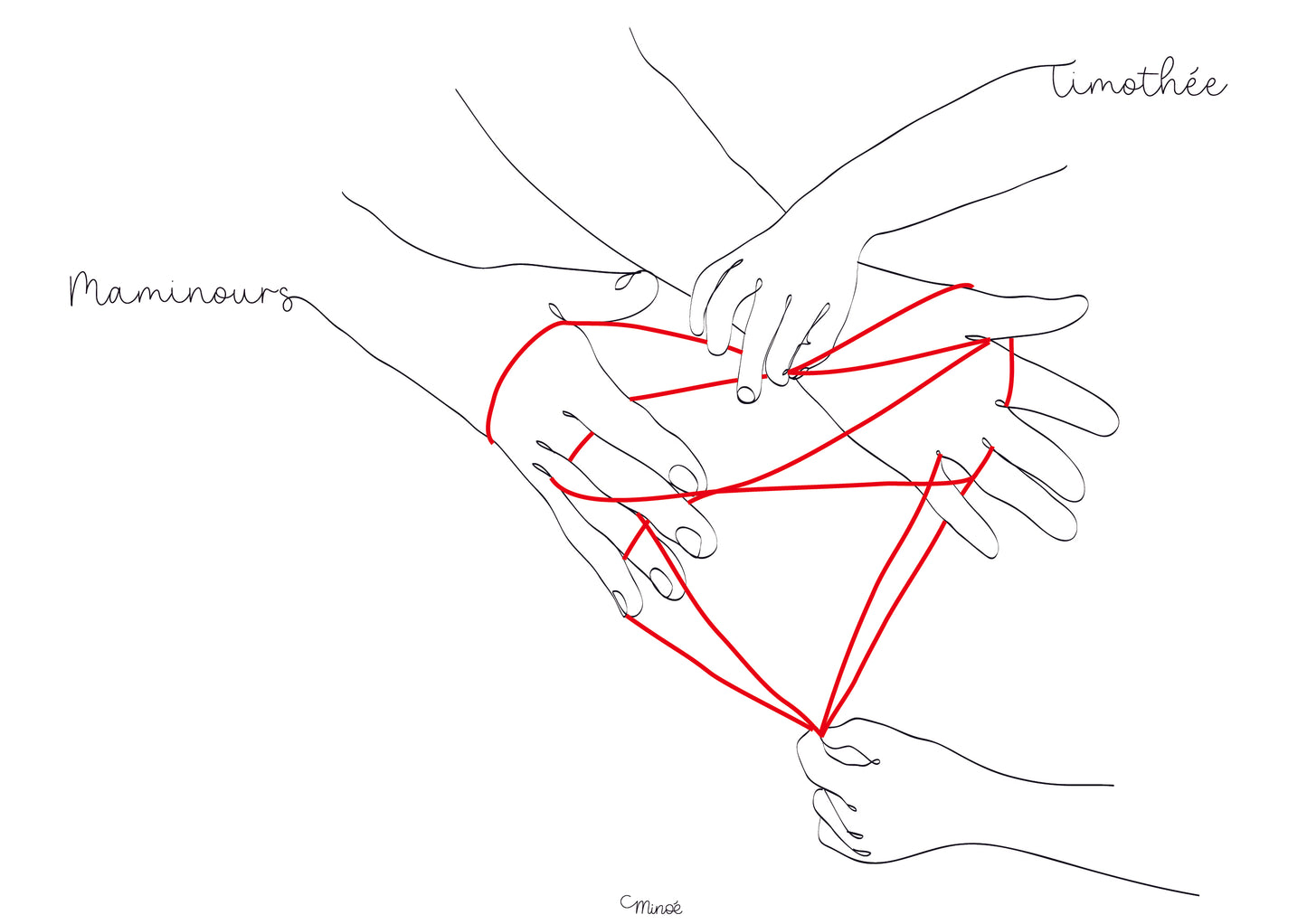 Coeur à plusieurs