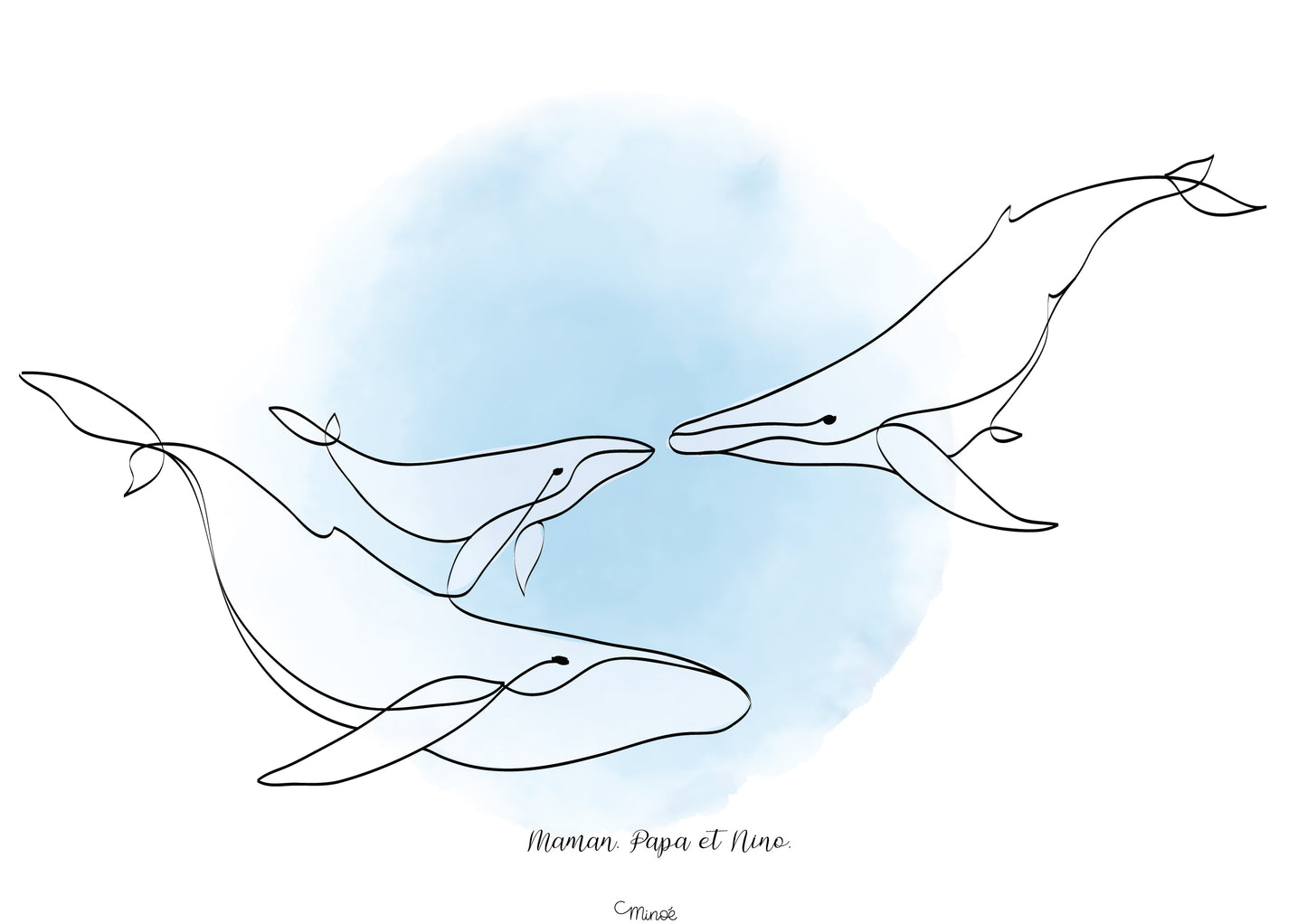 Portrait de famille baleines