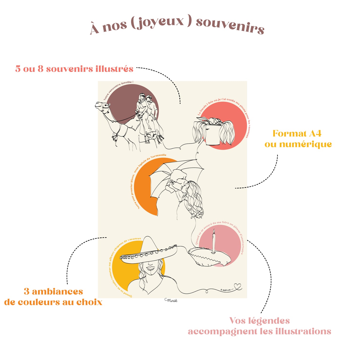 A nos ( joyeux ) souvenirs