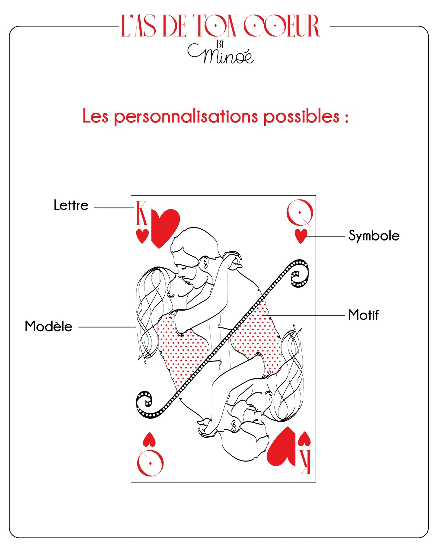 L'as de mon coeur : votre plus beau baiser façon carte à jouer