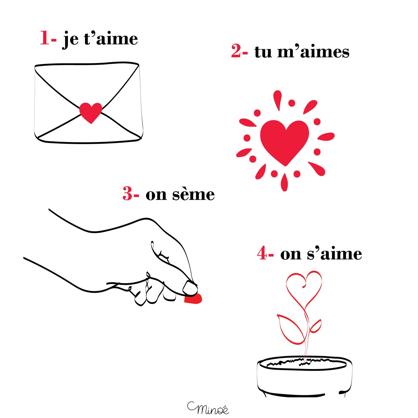 Carte à planter : On récolte ce que l'on s'aime