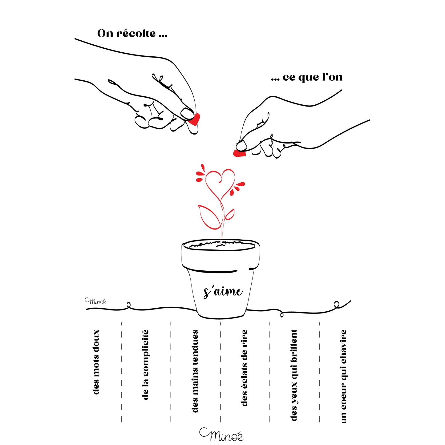 Carte à planter : On récolte ce que l'on s'aime