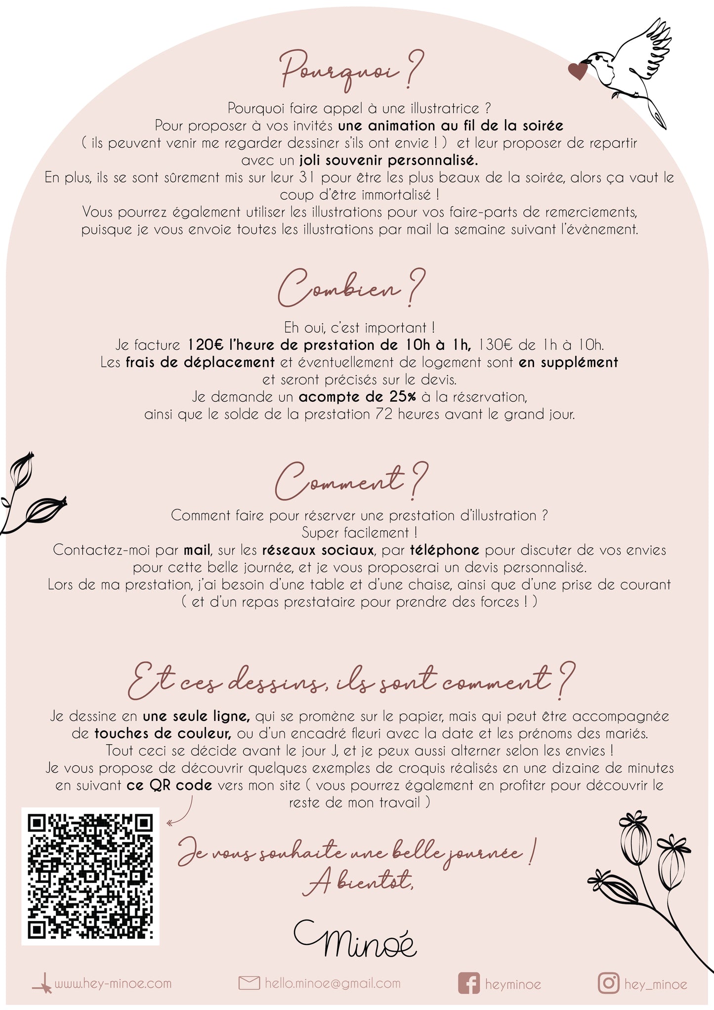 Le bar à portraits de Minoé