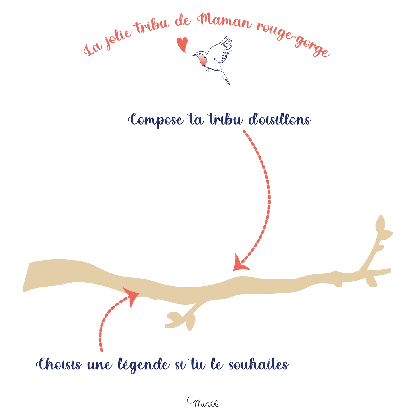 La jolie tribu de Maman rouge-gorge