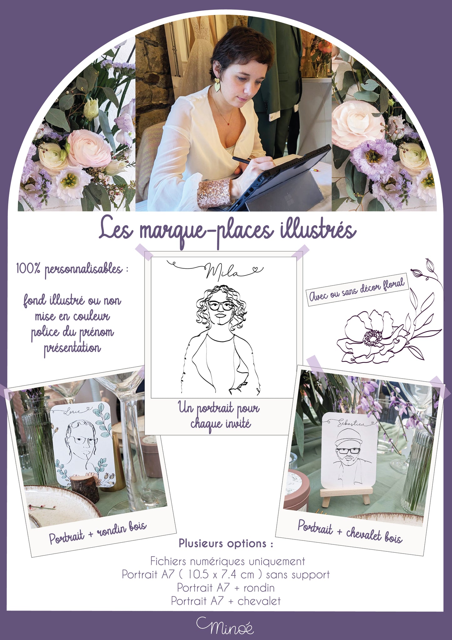 Marque-places personnalisés