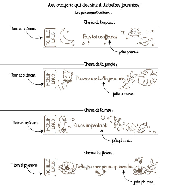 Capsule rentrée 2024 : Les crayons qui dessinent des jolies journées