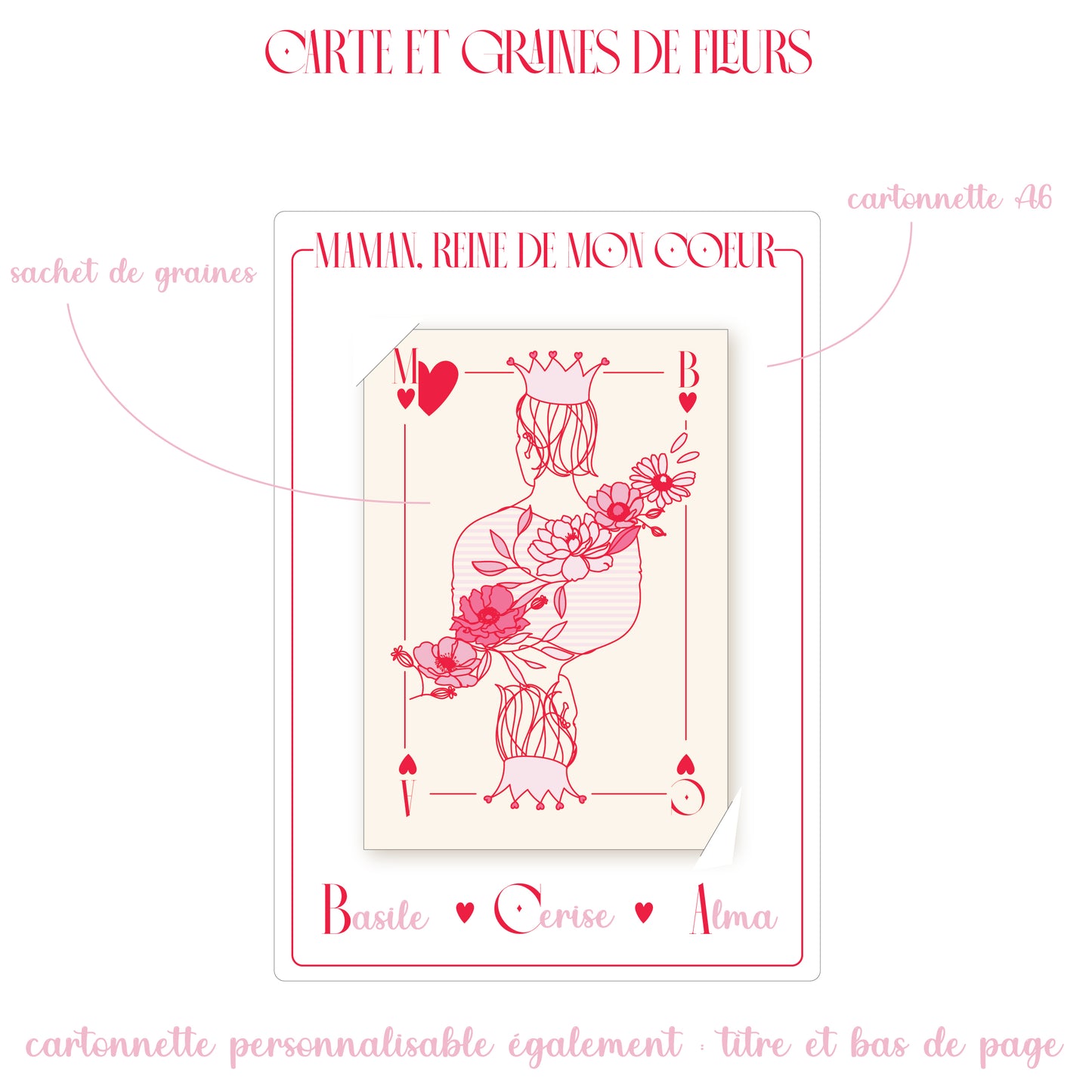 Maman, reine de mon coeur