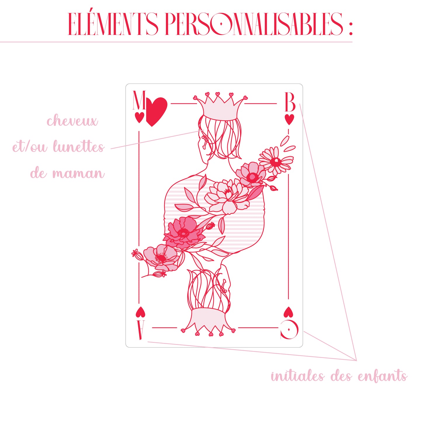 Maman, reine de mon coeur
