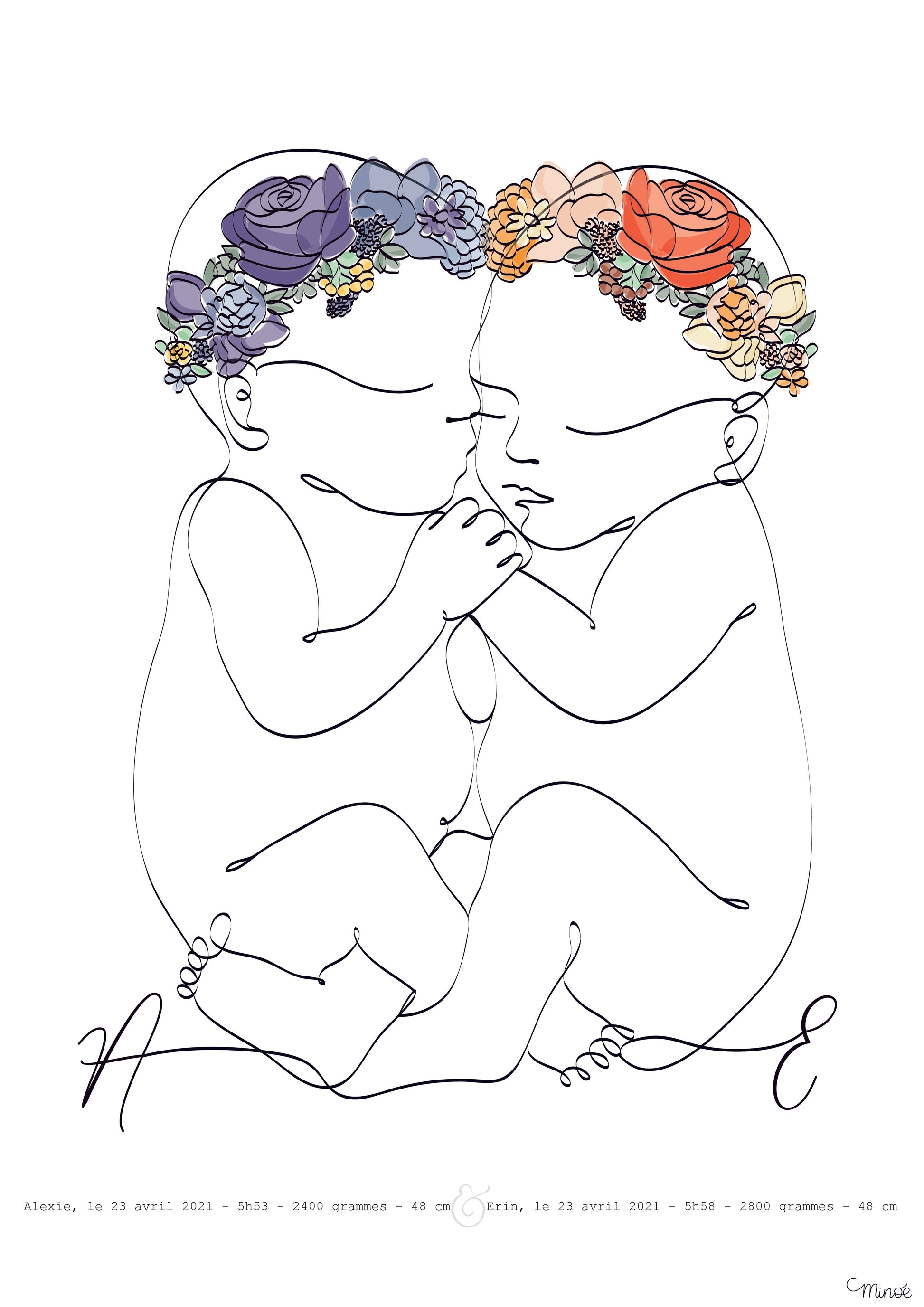 Affiche de naissance bébé fleuri et ailes d'ange A4